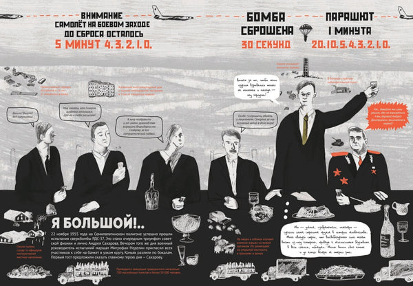 Андрей Сахаров. Человек, который не боялся. Ксения Новохатько