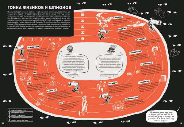 Андрей Сахаров. Человек, который не боялся. Ксения Новохатько