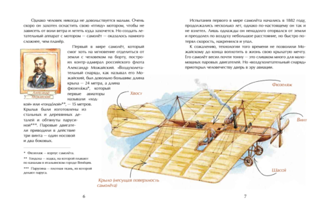 Знаменитые самолеты. Михаил Пегов